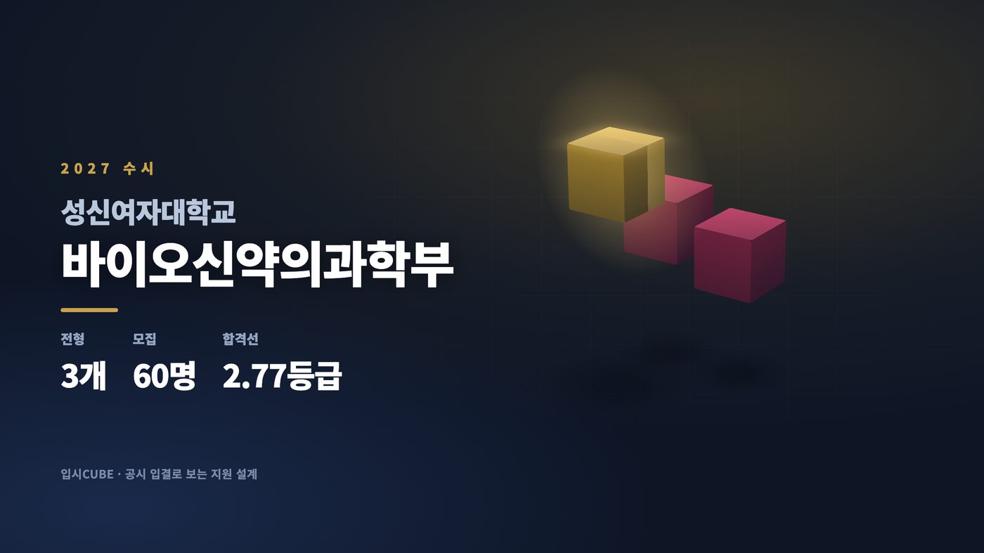 성신여대 바이오신약의과학부